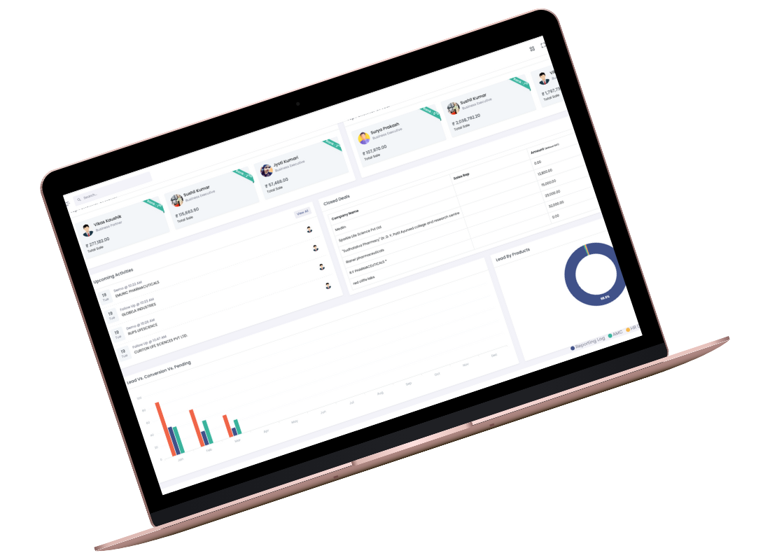 Lead Management Software : Intech CRM